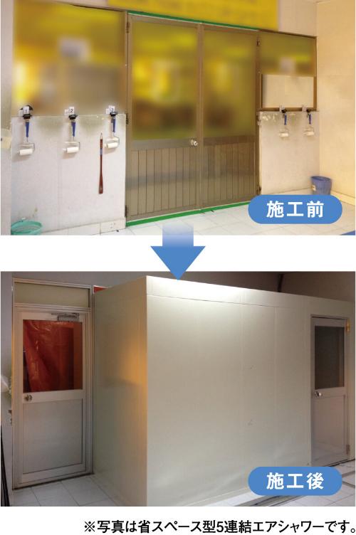 蒲田工業事例
